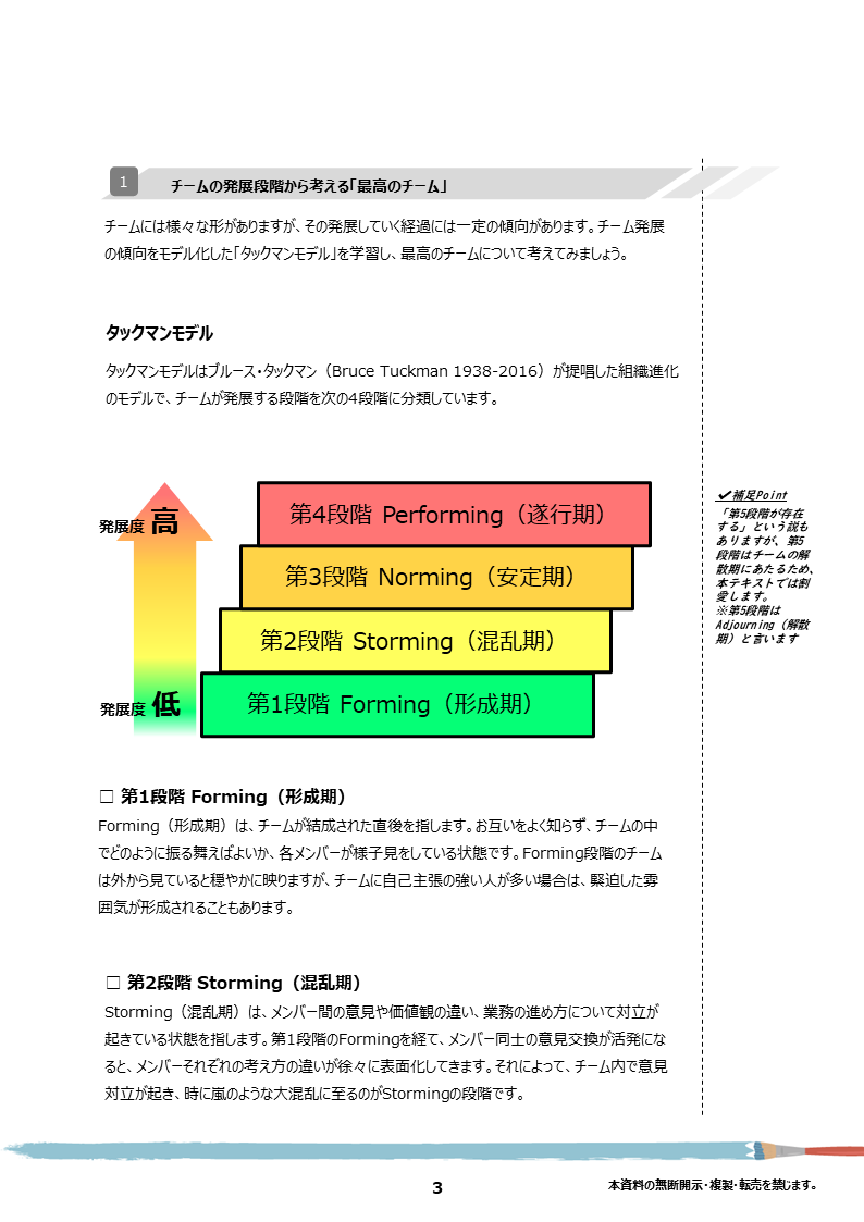 最高のチームの作り方 社内勉強会の学習ネタや資料の素材サイト ロクゼロ